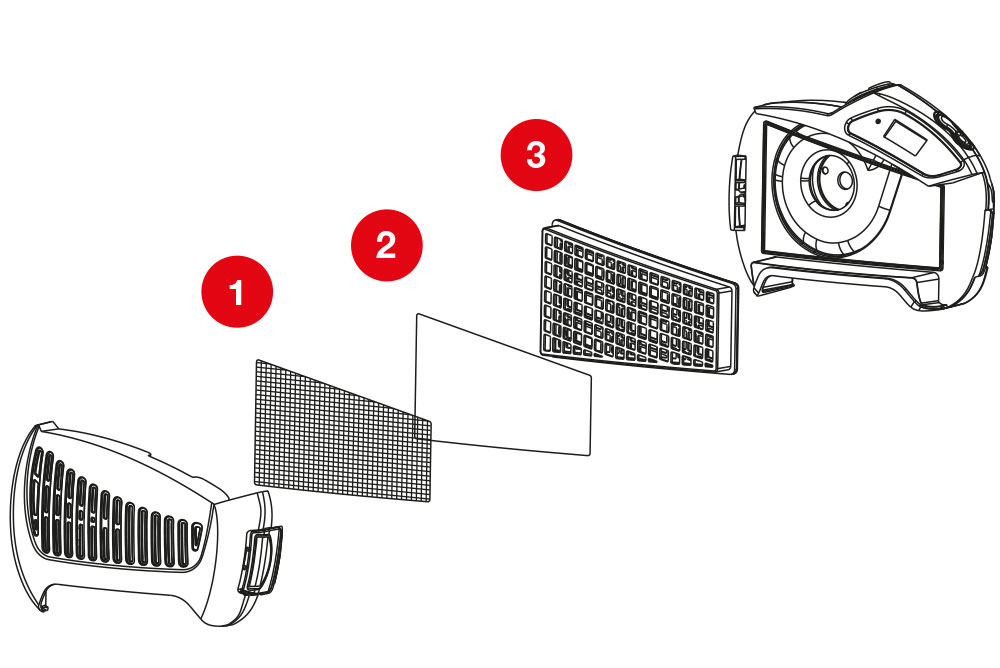 Sistema di ventilazione PAPR Pantera - Composizione filtro Pantera Air System - SACIT